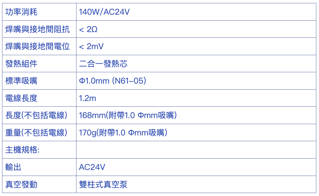 圖片inner_pic5