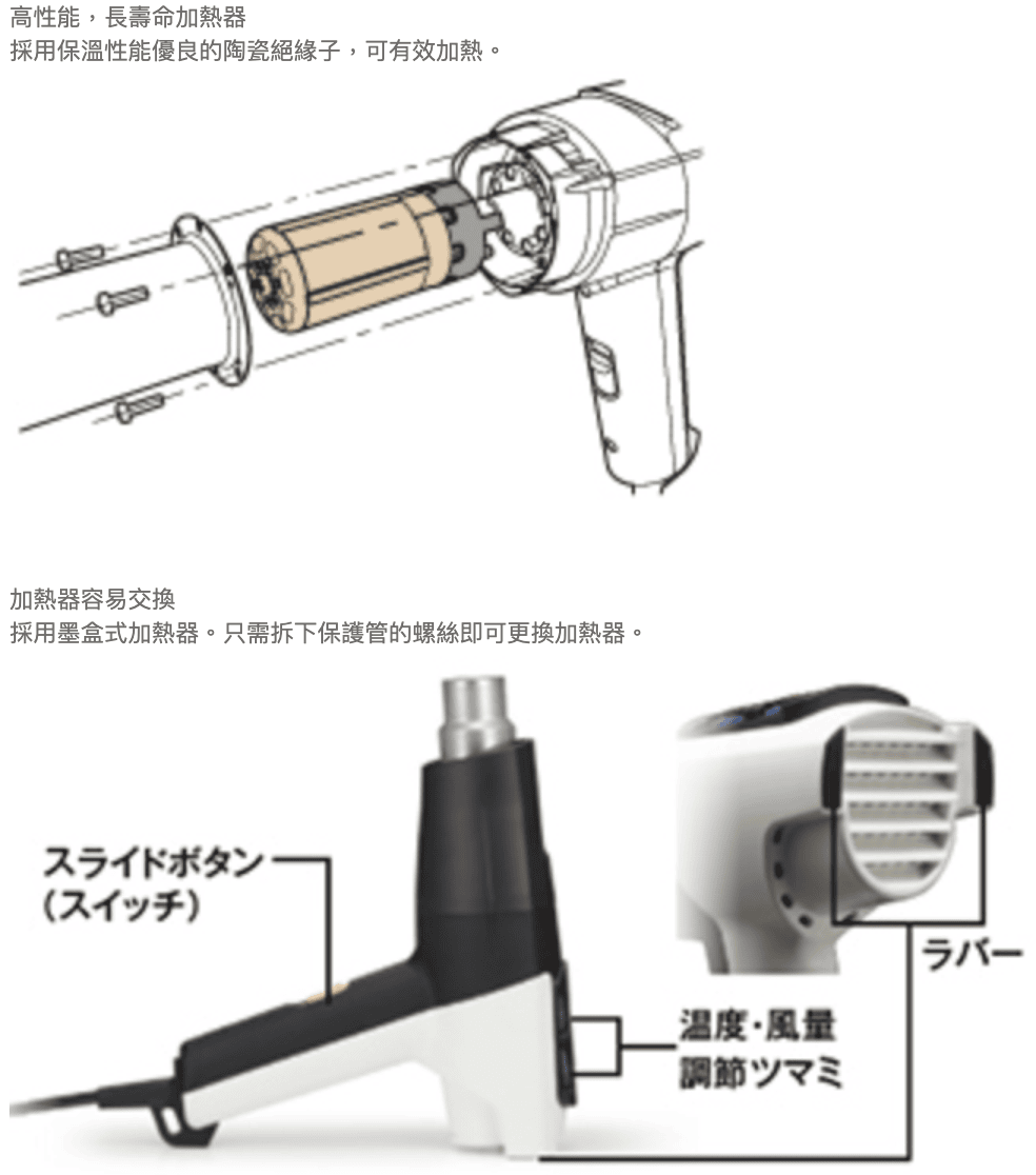 圖片inner_pic2