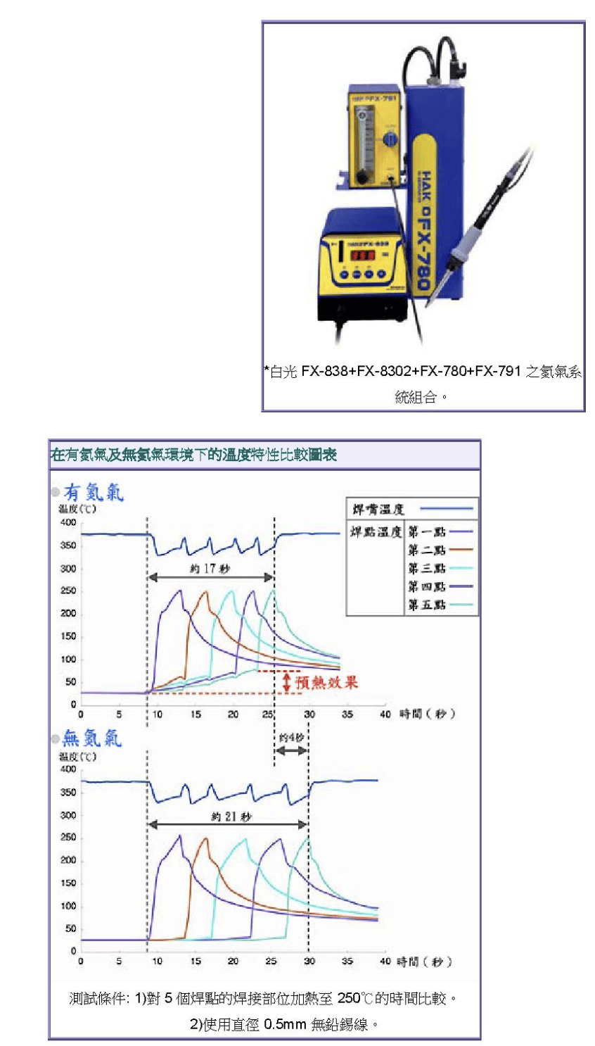 圖片inner_pic3