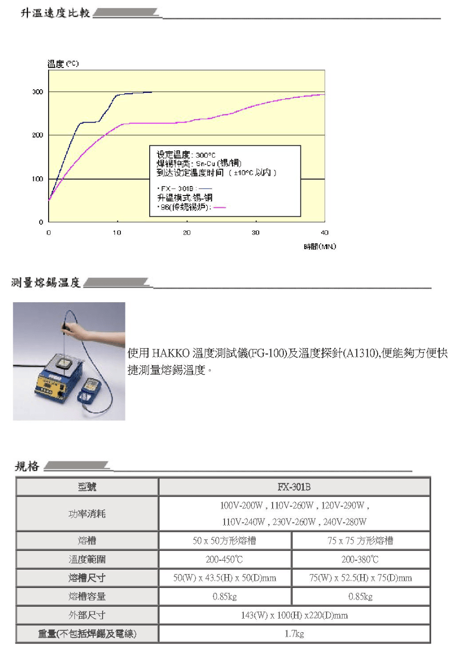 圖片inner_pic2