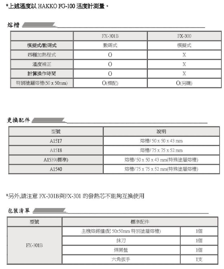 圖片inner_pic3