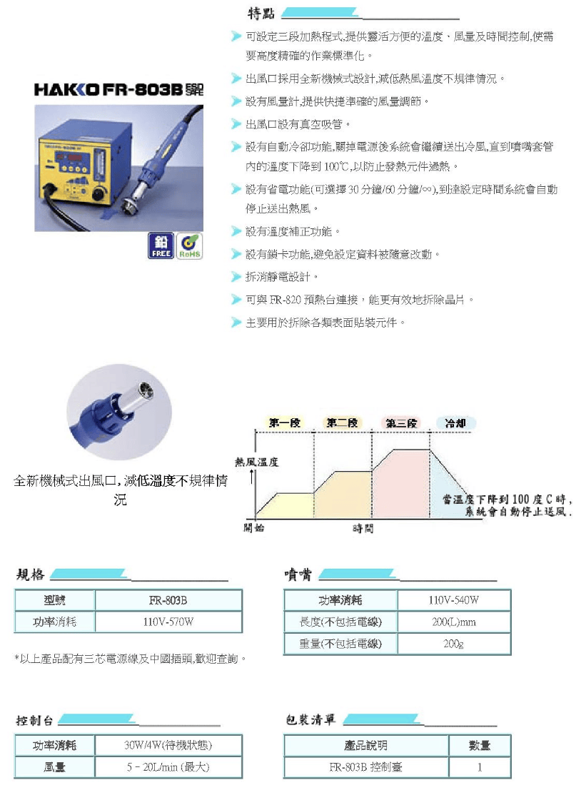 圖片inner_pic1