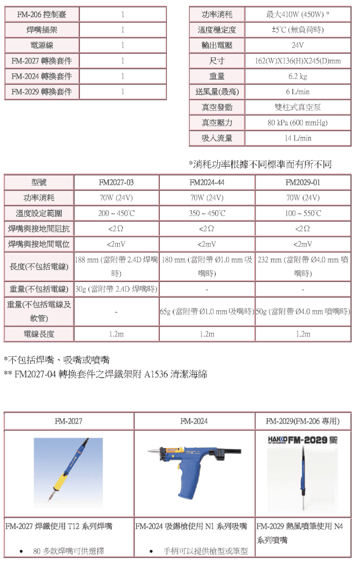 圖片inner_pic2