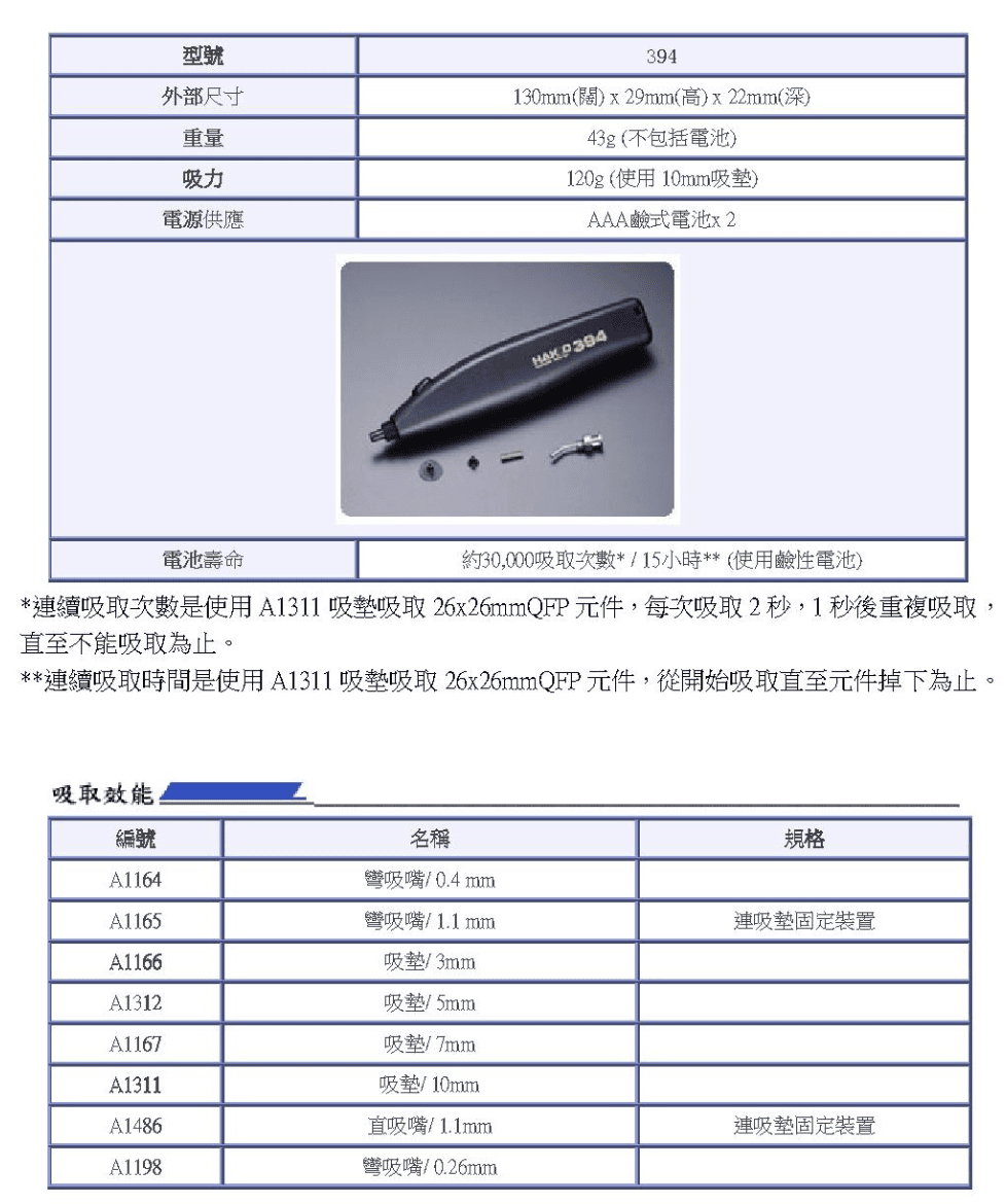 圖片inner_pic2