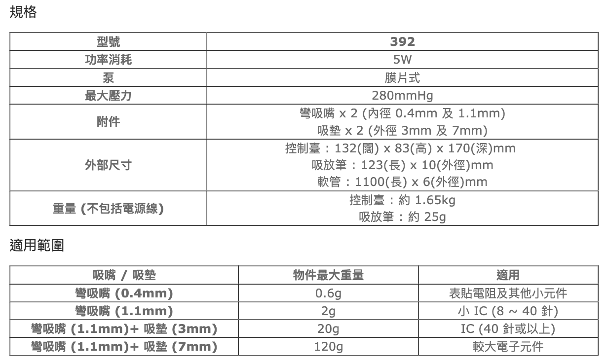 圖片inner_pic1