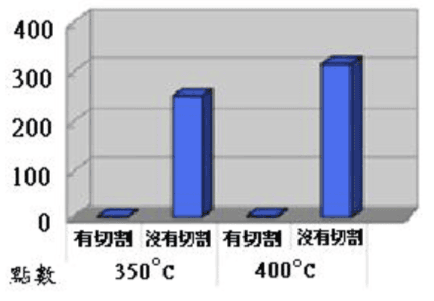 圖片inner_pic1