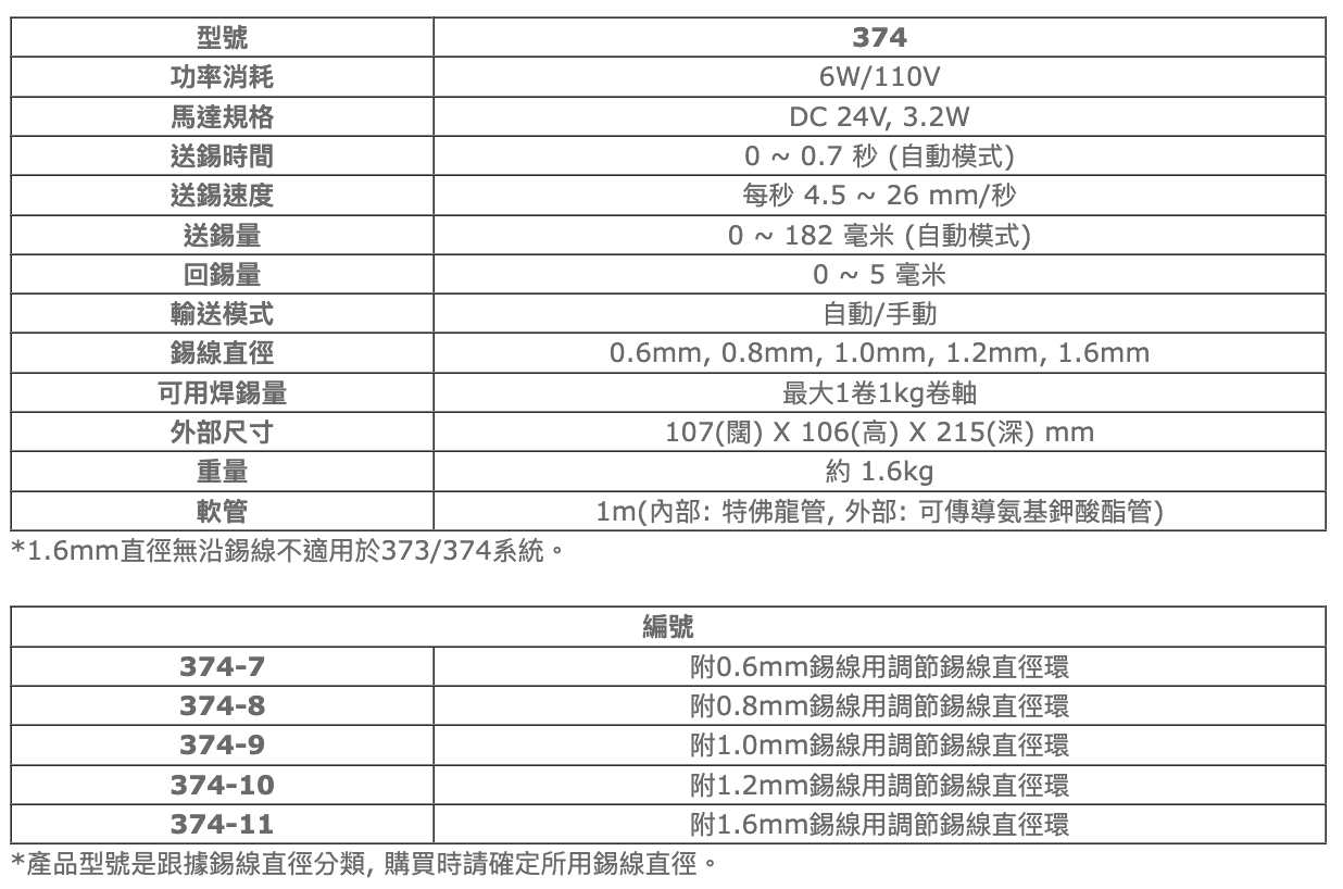 圖片inner_pic1