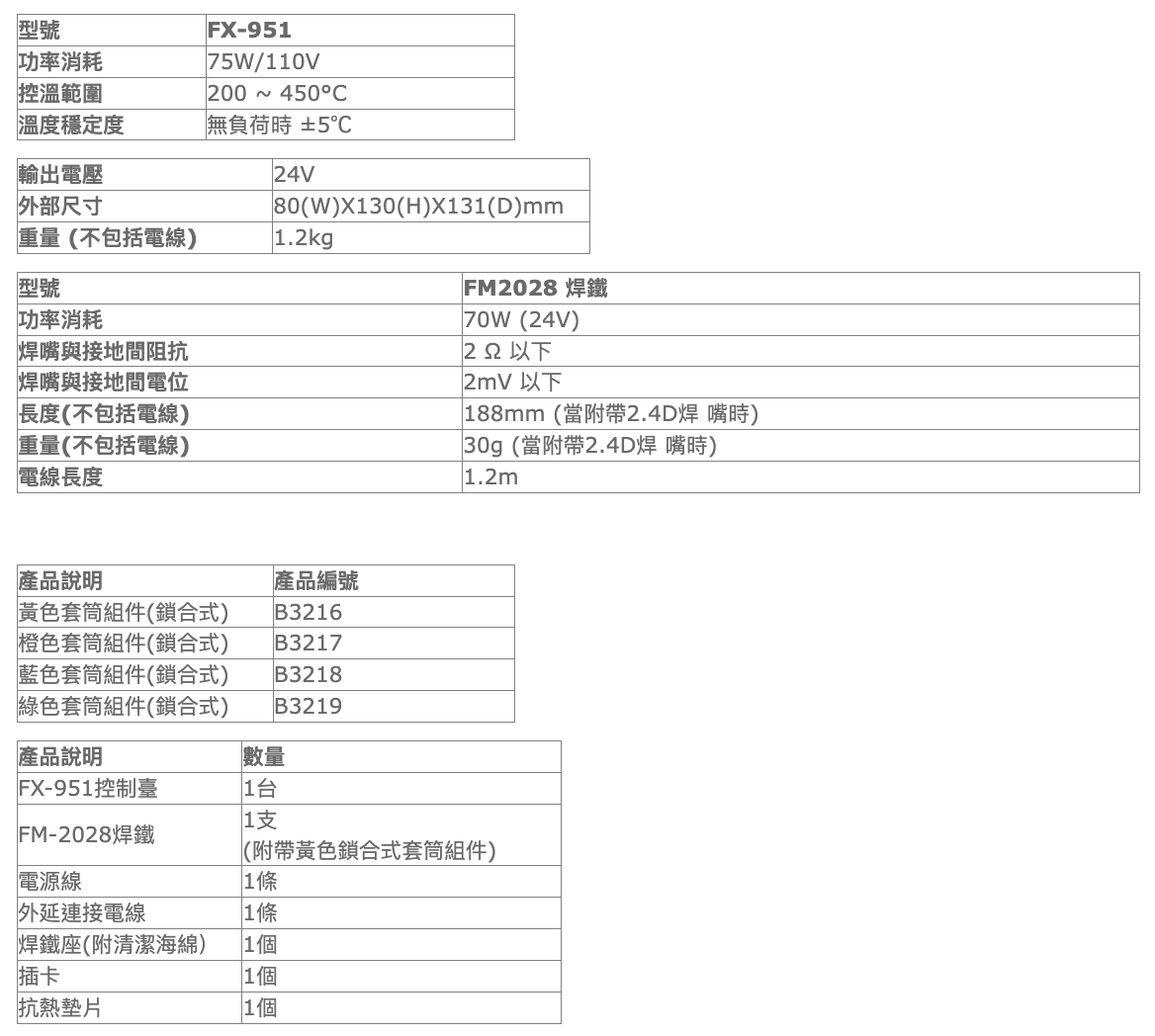 圖片inner_pic2