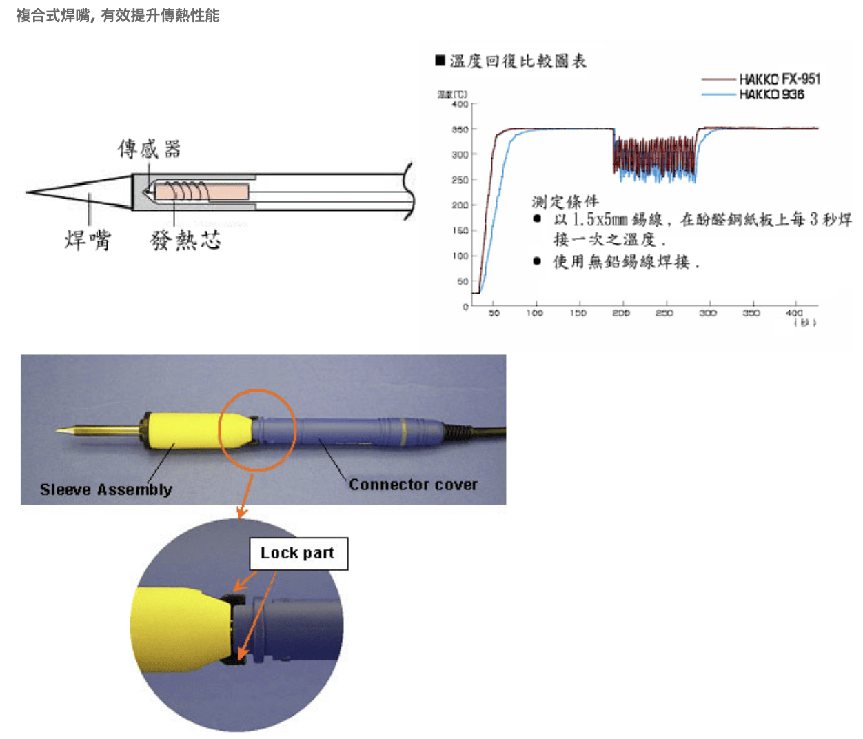 圖片inner_pic1