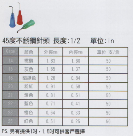 圖片inner_pic1