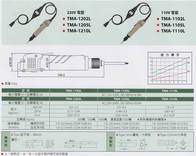 圖片inner_pic1