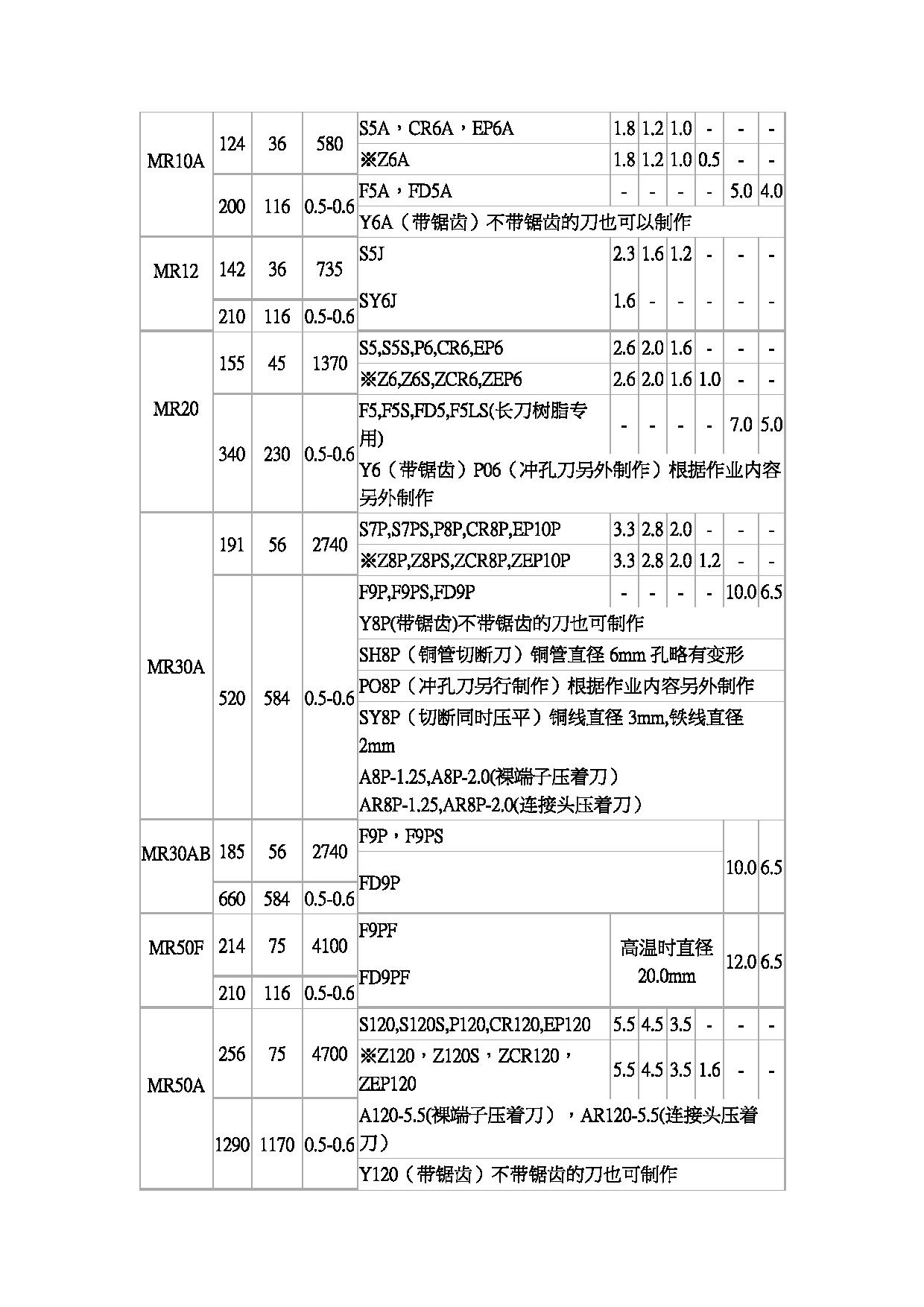 圖片inner_pic2