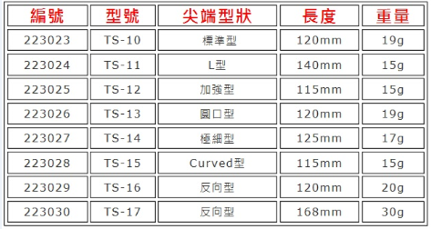 圖片inner_pic1