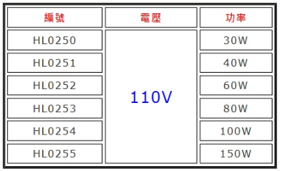 圖片inner_pic1